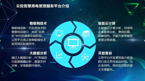 智慧用電，開啟人生新篇章——加入裕茂優(yōu)物聯(lián)網(wǎng)項(xiàng)目的機(jī)遇